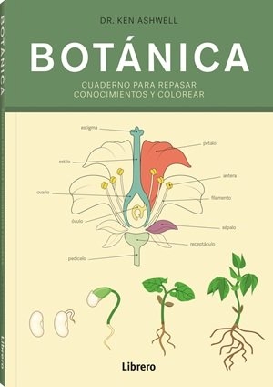 BOTÁNICA